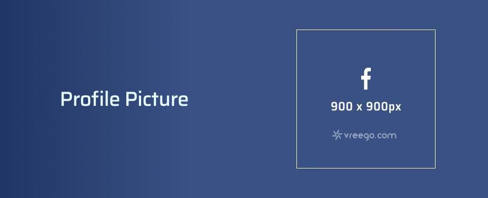 Wymiary zdjęcia profilowego na Facebook'u
